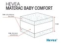 Materac z lateksem Hevea Baby Comfort 140x70 (Aloe Green Power)