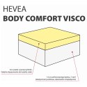 Materac z lateksem Hevea Body Comfort 200x100 (Tencel Silky Feeling)