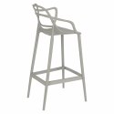 D2.DESIGN Hoker Krzesło barowe Lexi szary mat tworzywo PP z oparciem i podnóżkiem