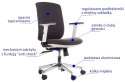 Fotel obrotowy ZN-605-W tk.26 brąz - krzesło biurowe do biurka - TILT
