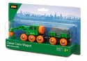 BRIO BRIO World Kolejowy Wagon Dźwigowy