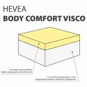 Materac z lateksem Hevea Body Comfort 200x140 (Aegis Natural Care)