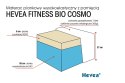 Materac wysokoelastyczny Hevea Fitness Bio Cosmo 200x90 (Aloe Green Power)