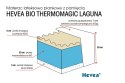Materac z lateksem Hevea Thermomagic Bio Laguna 200x100 (Tencel Silky Feeling)